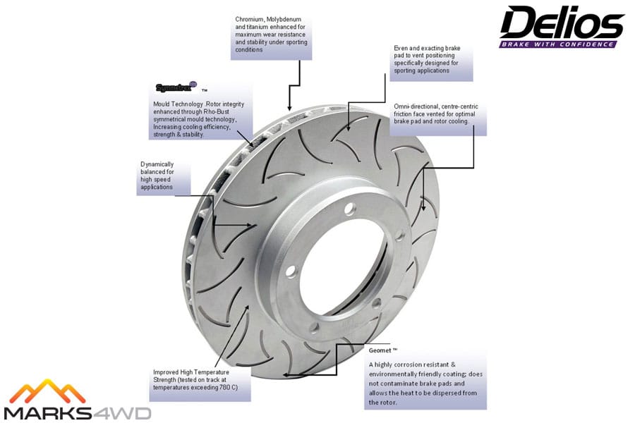Delios Slotted Disc Rotors