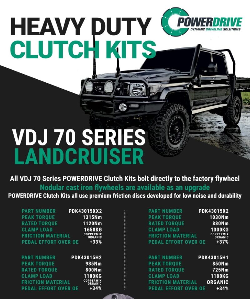 Clutch Kit brochure pg1