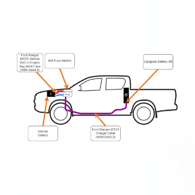 Ford Ranger Next Gen - Cangoee Dual Battery wiring